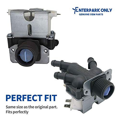 image for Enterpark only Enterpark NEW 5221ER1003A, 5220FR2006H set Package Repl