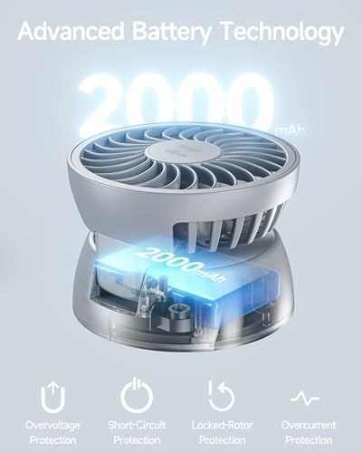 Ventiladores de mano ZEEHOO recargables con batería de 2000 mAh y tres velocidades USB-C 5