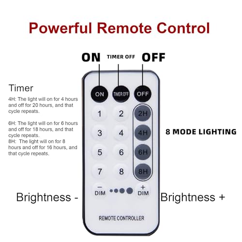 Dazzle Bright 448 LED Christmas Tree Lights