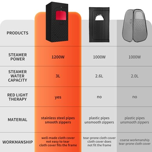 Image of Portable Steam Sauna Box with Red Light Therapy & 3L Large Steamer | 1200W Fast Heating Home Sauna for Relaxation, 71 inch Tall Indoor Personal Sauna Tent with 15 Gear Timer, Black