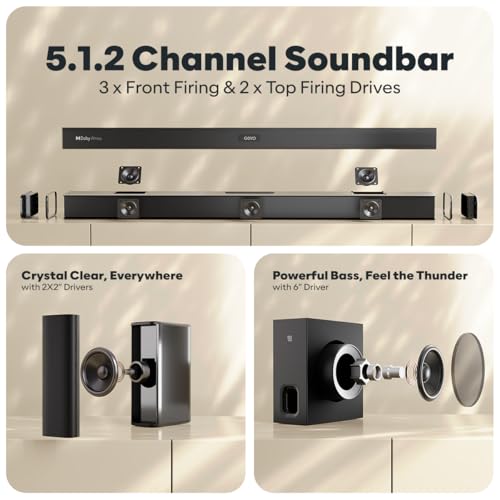 Image of GOVO GOSURROUND Max1600 | 5.1.2 Channel, 650W Soundbar with True Dolby Atmos, 6.5 inch subwoofer, Opt, AUX, USB & Bluetooth, 3 Equalizer Modes, Stylish Remote & LED Display (Platinum Black)