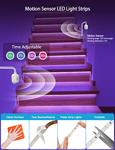 Daymeet Motion Sensor Under Bed Lights - Image 3