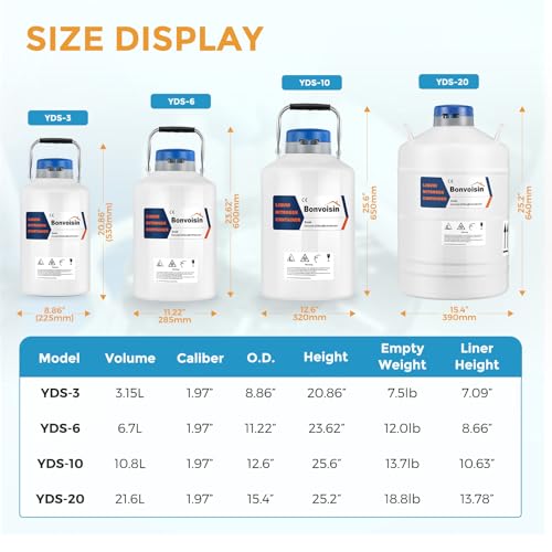 Image of Bonvoisin 6L Liquid Nitrogen Container, LN2 Tank Cryogenic Dewar, Aluminum Alloy Semen Tank with 6 Canisters Carry Bag