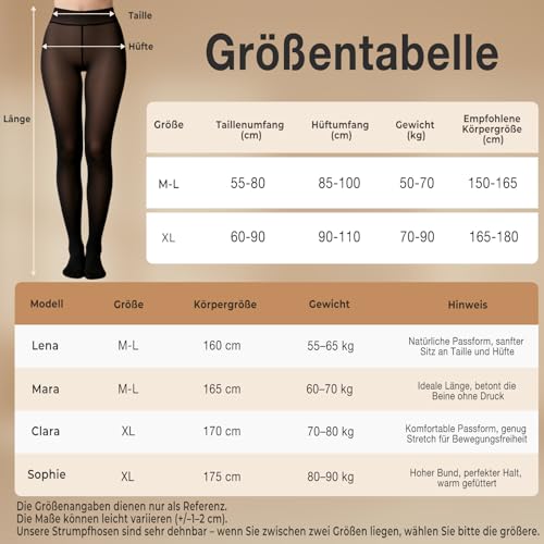 KISSCAT Thermo Strumpfhose Damen, Strumpfhosen Damen Winter, Warme Strumpfhose Damen Gefütterte Strumpfhose (DE/NL/SE/PL, Alphanumerisch, M, L, Regular, Regular, Transluzentes Schwarz)