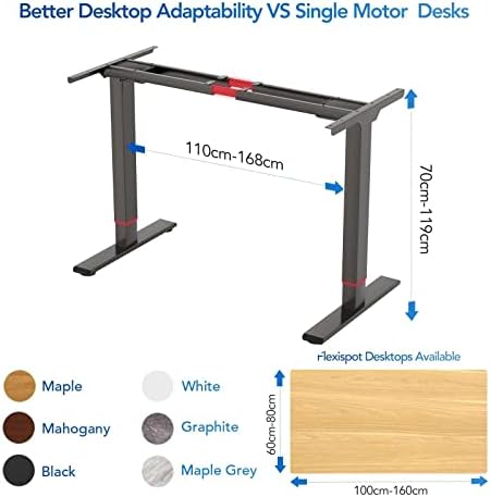 FLEXISPOT Dual MotorsSit Height Electric Adjustable Standing Desk with Memory Smart Pannel EB2 Series (Black Frame Only), Steel