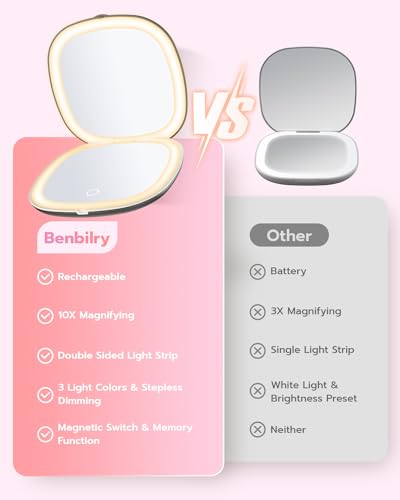 Miroir compact lumineux rechargeable cadeau beauté idéal - 7