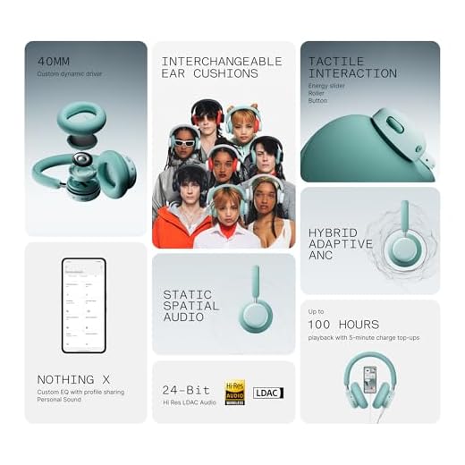 CMF by Nothing Pro Active Noise Cancelling Headphones