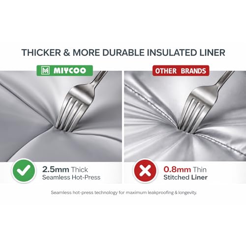 MIYCOO Lunch Bag & Lunch Box for Men Women, Double Deck Leakproof Insulated Soft Large Adult Camping Cooler bag for Work, Beach, Picnic, Travel (Black, 15L)