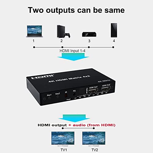 Image of Tobo 4K 60Hz HDMI Matrix Switcher 4x2 2x4 HDMI Switcher Splitter 4 in 2 Out with Optical + 3.5mm Audio Out Extractor with IR Remote TD-939H