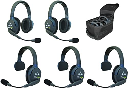 Wicom WP1026 Non-Woven Cover for Aviation Headset