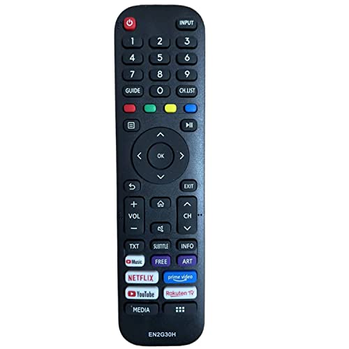 Hisense television warranty [Tu Televisor ] 2024