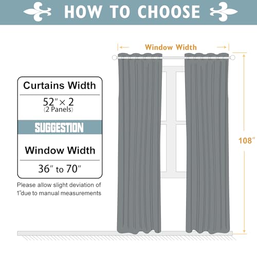 ChrisDowa Blackout Curtains 108 Inches Long 2 Panels Set for Living Room, Grommet Thermal Insulated Room Darkening Curtains for Bedroom (Black, 52 x 108 Inch) by ChrisDowa - Image 5