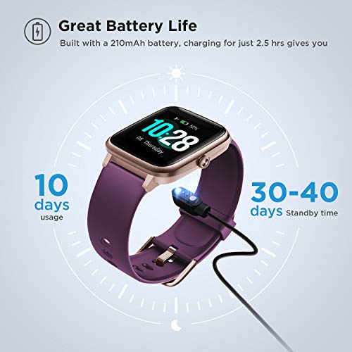 LETSCOM Smart Watch Fitness Tracker Heart Rate Monitor Step Calorie Counter Sleep Monitor Music Control IP68 Water Resistant 1.3 Inch Color Touch Screen Activity Tracking Pedometer for Women Men
