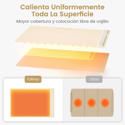 El Mejor Listado de Calentadores de comida . 12 Imagen adicional