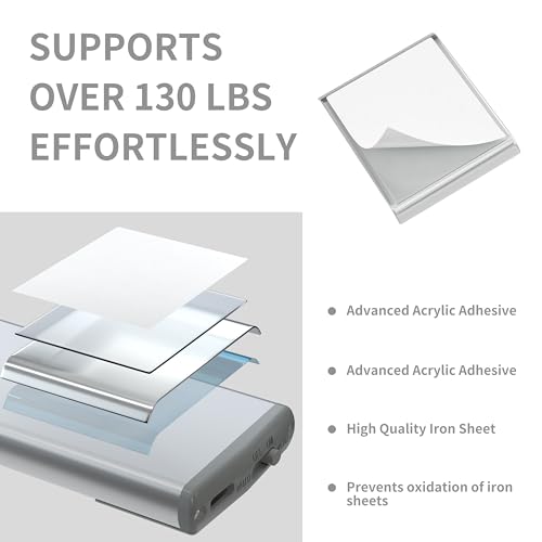 Image of 36PCS Magnetic Light Strip Replacement Magnets for Under Cabinet Lighting | Universal Curved Cabinet Light Magnetic stickys Replacement Magnetic Strips with Adhesive Backing for Under Cabinet Lights