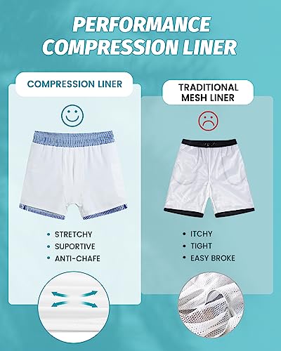 Mens Swim Trunks with Compression Liner 5" Stretch Beach Shorts Quick Dry Bathing Suit Board Shorts Zipper Pockets2