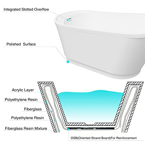 Ferdy Langkawi 59" Acrylic Freestanding Bathtub, White Modern Stand Alone Soaking Bathtub, Cupc Certified, Brushed Nickel Drain And Minimalist Linear Design Overflow Included #TOP5