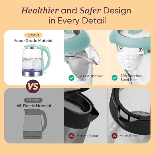 Cosori Electric Kettle, No Plastic Filter & Spout, Tea Kettle & Hot Water Boiler For Coffee & Tea, Water Heater & Teapot, Automatic Shut Off, Borosilicate glass, Green, 1.7L/1500W