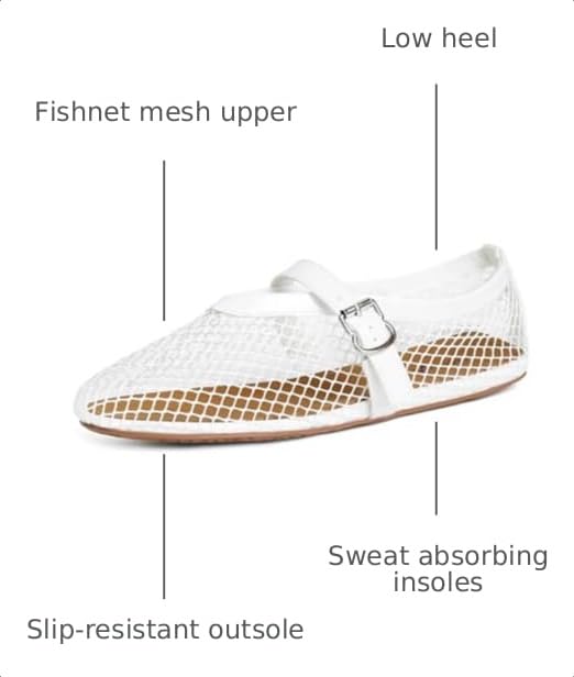 Image of vivianly Mesh Ballet Flats Shoes for Women Flats Comfortable Dressy Round Toe Mesh Flats Fishnet Mary Jane Flats for Events Party Leisure