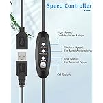 GDSTIME Dual 120mm 5V USB Fans, 102CFM Big Airflow Fan Cooling for Router TV Box Micro Computer and Other Electronics - Image 3