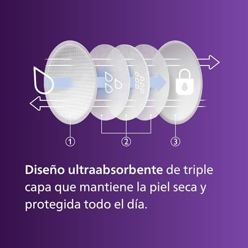 Image of Philips Avent Ultra Absorbent Nursing Breast Pads by Fratelli |Disposable Maternity Pads| Highly Absorbent & Soft| Discreet Fit Breastfeeding pad | Pack of 24