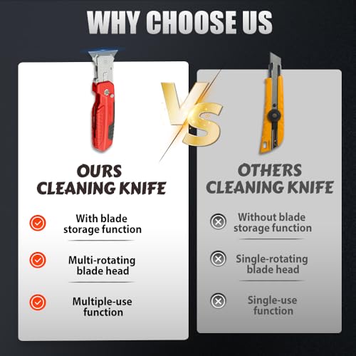 Image of 2-in-1 Utility Knife Scraper,Folding Razor Blade Scraper Tool, Zinc Alloy Body with SK2 Carbon Steel Blades,Built-In Blade Storage for Home Office and DIY