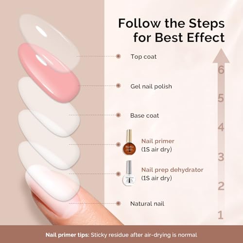Image of MelodySusie 2PCS Nail Dehydrator and Primer, Professional Natural Hema Free and Acid Free Primer,Dehydrator for Acrylic Powder and Gel Nail Polish,Fast Dry 15ML