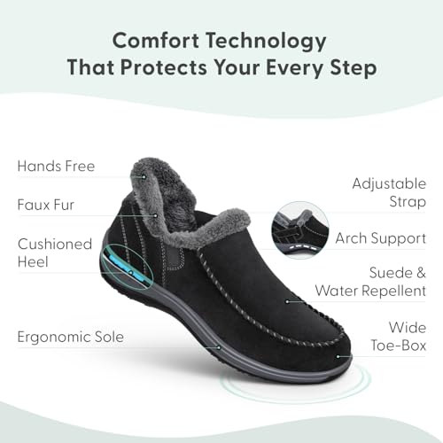 Orthofeet Women's Orthopedic Lorin Hands-Free Faux Fur-Lined Slipper, Black, Size 11.5 by Orthofeet - Image 3