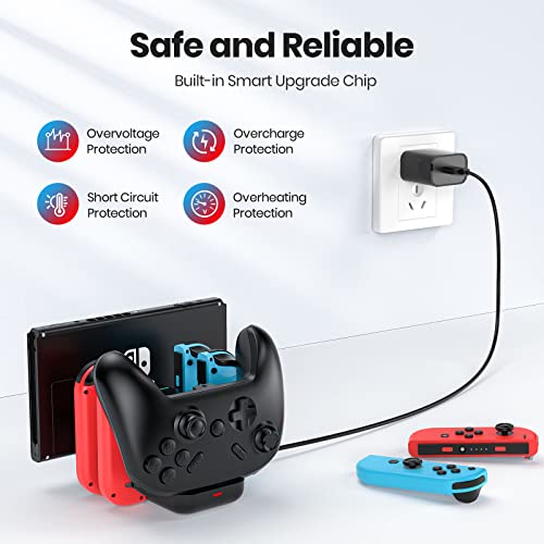 Image of NEWDERY 6-in-1 Charger Dock for Nintendo Switch Pro Controller and Joy con | Fast Charging Dock with LED Indicators, Compatible with Nintendo Switch / OLED / Lite, Includes USB-C Charging Cable