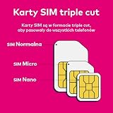 Karta SIM do USA na podróż do USA. Prepaid. Sieć T-Mobile z nielimitowanymi danymi, połączeniami i wiadomościami. Karta SIM 5G! (14 dni)