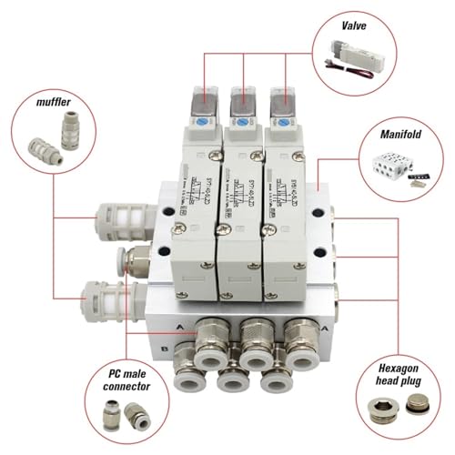 Electrovanne SY5140 5LZD vanne de commande pour cylindre pneumatique et automatisme