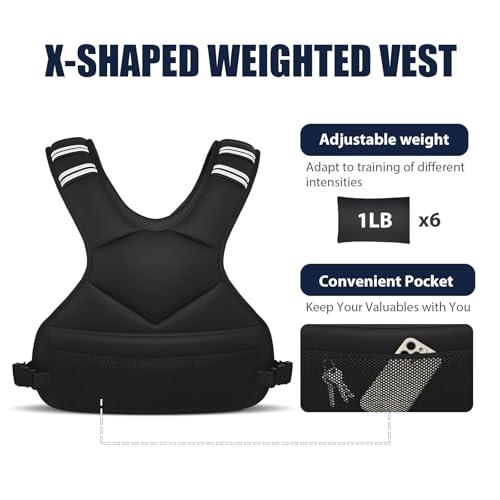 Ragebby Adjustable Weighted Vest for Women Men, 4-10lb Vest with 6 Ironsand Weights, Weight Vest with Reflective Strip for Running, Walking, Exercise, Strength Training