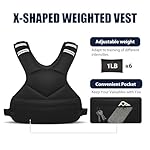 Adjustable Weighted Vest for Women Men, 4-10lb/12-18lb/ Vest with 6 Ironsand Weights, Weight Vest with Reflective Strip for Running, Walking, Exercise, Strength Training - Image 2