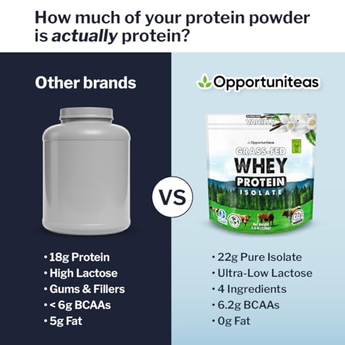 Image of Opportuniteas Grass Fed Vanilla Whey Isolate Protein Powder - 22g Protein, Heavy-Metal Tested, Organic Vanilla Flavor, No Stevia, Non-GMO, Hormone-Free, Sourced from Ireland, 2.5lb