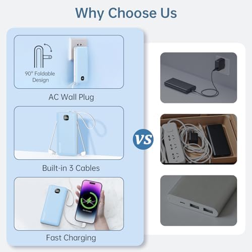 Portable Charger 10000mAh 22.5W Power Bank,Built-in 3 Cables & AC Wall Plug | Fast Charging, 0.68in Ultra Slim,Charge 5 Devices,TSA Approved Travel Essential Battery Pack for iPhone/Samsung/Android