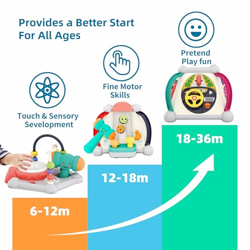 PowerTRC Baby Activity Cube for 1 Year Old Gifts for Boys, 15-in-1 Musical Busy Board for Babies 6-12 Months Learning Toys for 6 Month Old Boy Infant Activity Cube 6 Sided Gift Cube