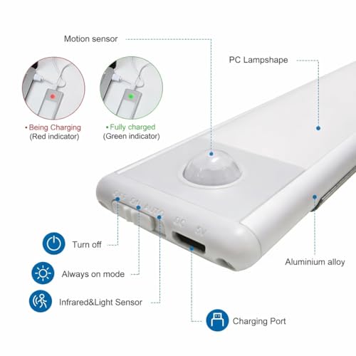 Image of One94Store 20cm Motion Sensor Rechargeable LED Light with 3 Modes | Wireless Under Cabinet Strip Light for Kitchen, Wardrobe & Cupboard (Pack of 1)