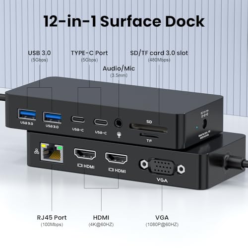 USB-C Docking Station Triple Monitor Support