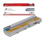 Alle BattPit Produkte sind von CE, FCC zertifiziert für Sicherheit. Strenge Richtlinien für die Kompatibilität und Normen für die Sicherheit der Umwelt.