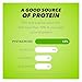 Wonderful Pistachios No Shells, Roasted & Salted Nuts, 0.75 Ounce Bag (Pack of 14), Protein Snacks, Vegan Snacks, On-the-Go, Individual Snacks for Adults, Stocking Stuffers