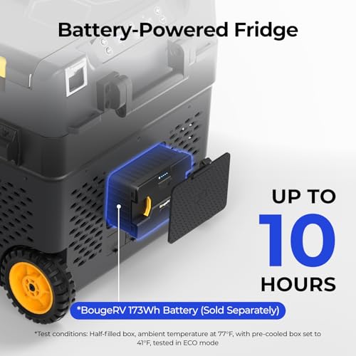 Image of BougeRV 12 Volt Car Refrigerator, CRD2 43 Quart Portable Fridge Freezer with APP Control, -4℉ to 68℉ Dual Zone Compressor Electric Cooler 12 /24V DC, 110~240V AC for Overlanding, Camping, RV, Truck