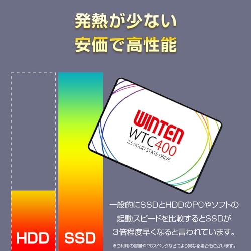 Amazon.co.jp: WINTEN（ウィンテン）: SSD