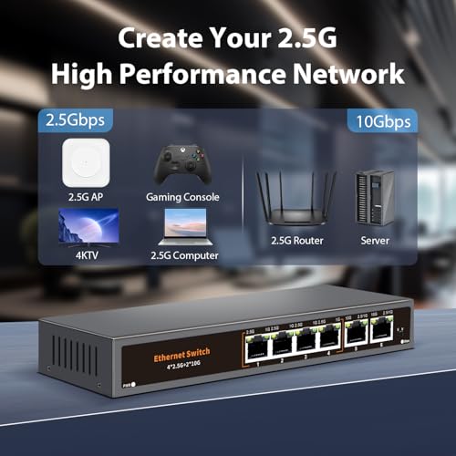Image of 10G Unmanaged Ethernet Switch with 2 x 10G RJ-45 Uplink Port and 4 x 2.5G Base-T Ports Compatible with 100 /1000 /2500Mbps, One-Key WLAN, Fanlesss Plug & Play, Metal 2.5Gb Network Switch
