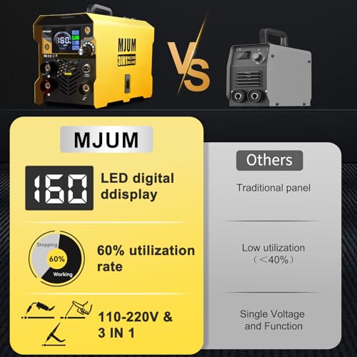 MIG Welder Portable Welding Machine: 160A 110V/220V Dual Voltage 3-in-1 Flux Core Mig/Stick/Lift TIG Welding Set for Beginner - Indoor Outdoor Welders with IGBT Inverter Synergic Control LED Digital