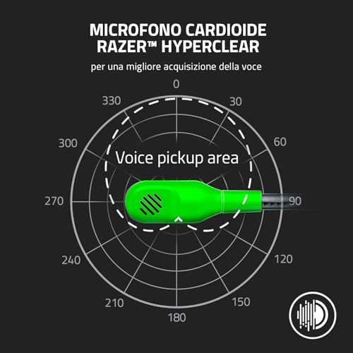 BlackShark V2 X - Cuffie E-Sport cablate multipiattaforma (Cuffie cablate con driver da 50 mm, cancellazione del rumore per PC, Mac, PS4, Xbox One e Switch) Verde - Cuffia gaming - Immagine 2