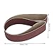 Respicefinem Alumina Abrasive Belt Sanding Band 533x30mm Grinding Polishing Sandpaper Straps for Metal Woodwork Leather Shipbuilding Industries (400# level connection)