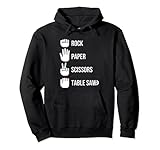 Rock Paper Scissors Rock Paper Scissors