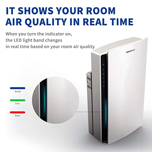 Image of Shinco SAD-2401S True H13 HEPA Filter Air Purifier with Air Quality Monitor, Quiet Air Filter for Home, Office, Allergies, Dust, Smoke, Pet Hair, Pollen, Cooking Fumes