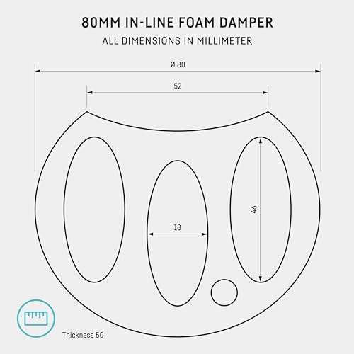 neverest® ESD 80mm in-line Duct Sound Absorbing Tool Sound Insulation Silencer for Round Ventilation Pipes