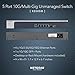 NETGEAR 5-Port 10G Multi-Gigabit Ethernet Unmanaged Switch (XS505M) - with 1 x 10G SFP+, Desktop or Rackmount, and Limited Lifetime Protection